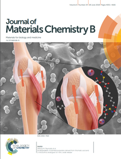 Journal of Materials Chemistry B Journal Cover image